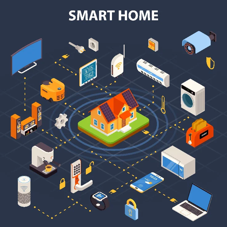 Thumbnail Bukan Sekadar Rumah Pintar: Bagaimana IoT 2026 Mengubah Rumah Anda Menjadi Pembangkit Listrik Mandiri ?